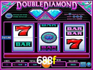 Descubra a Essência do 688f: Nossa História e Compromissos